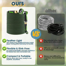 FLOERXIS 360-degree rotating connectors simplify setup and reduce kinks.