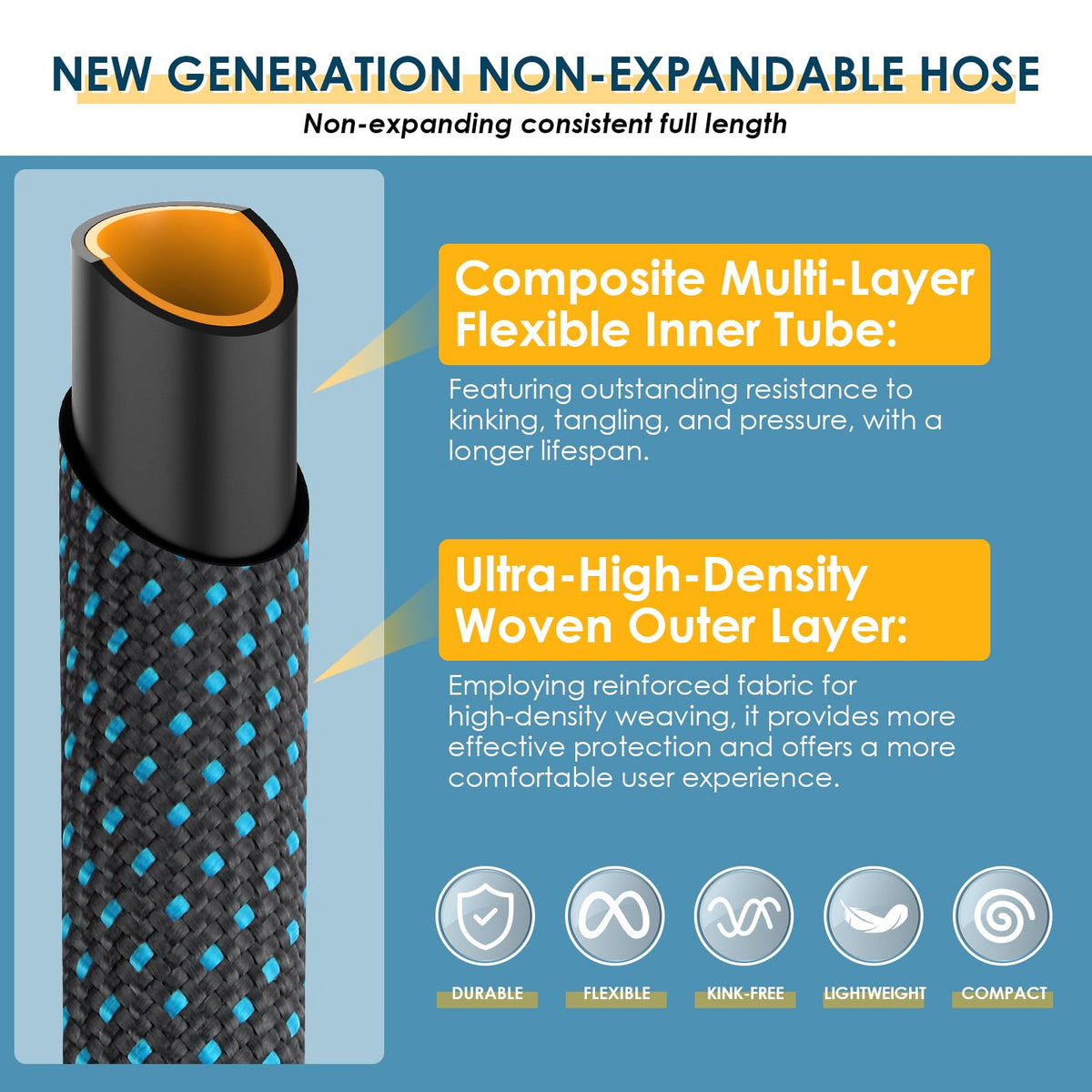 FLOERXIS durable leak-proof braided outer layer and reinforced inner tube.