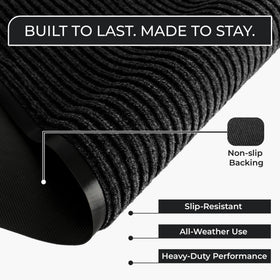  FloorGuard commercial door mat back close-up, non-slip rubber backing keeps mat in place