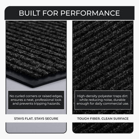 FloorGuard door mat with non-slip backing on tile floor reduces slip hazards