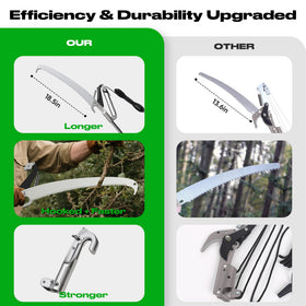 FLORA GUARD aluminum head delivers sturdy pruning performance