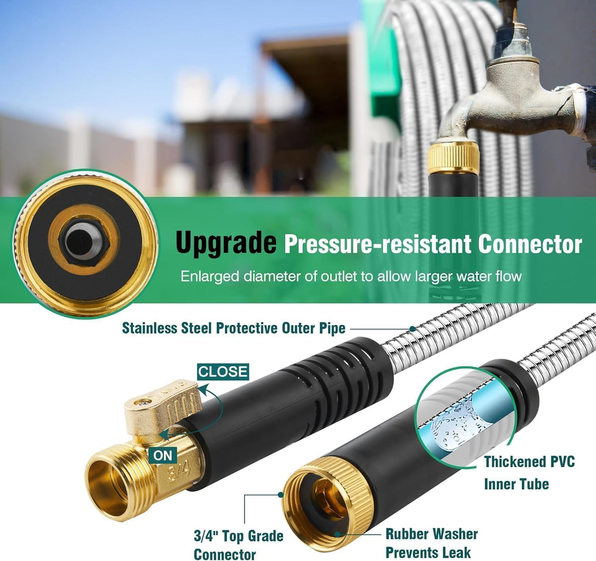 Flotstiga puncture-resistant hose withstands rough terrain and dragging.