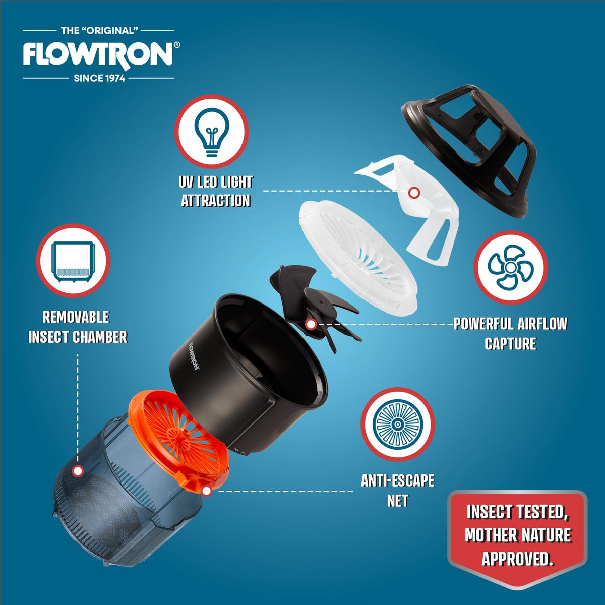 Flowtron Indoor Bug Trap side view with UV light for discreet pest control in kitchens.
