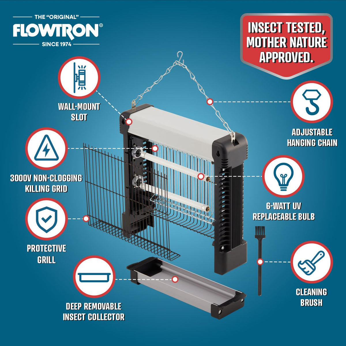 Flowtron hanging setup showing ceiling-friendly placement for discreet pest management