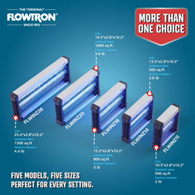 Flowtron versatile setup supports kitchen, bedroom, and RV use.