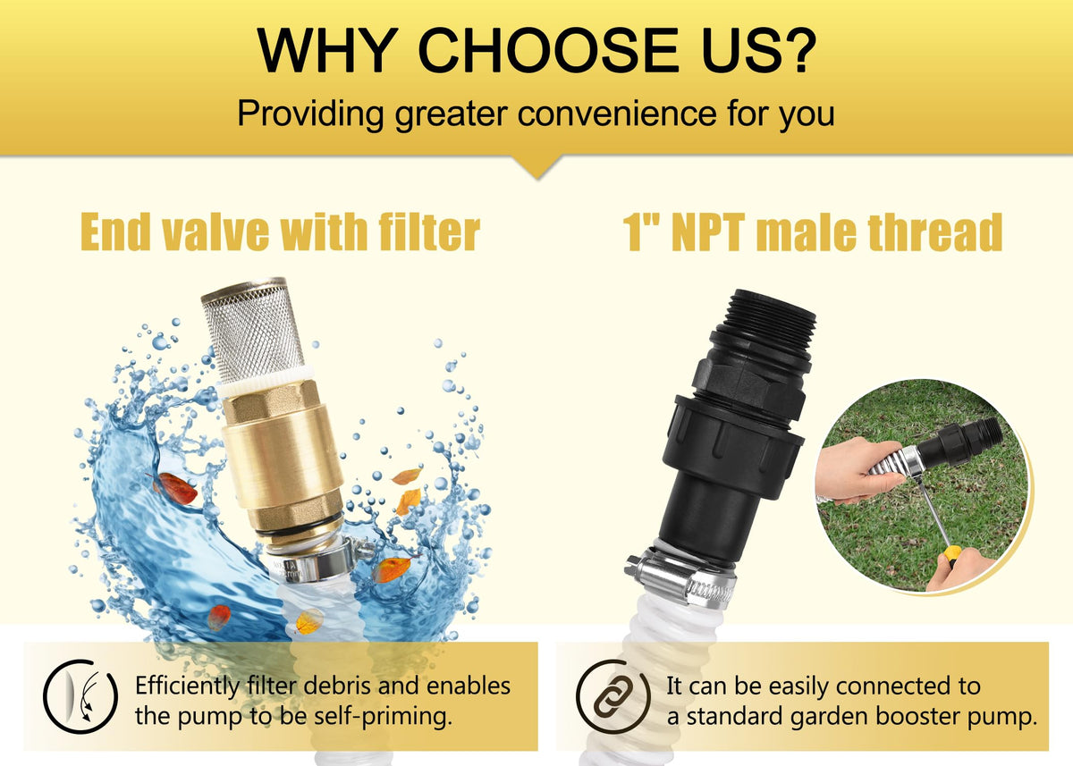FLUENTPOWER clamps ensure leak-proof hose connections during setup