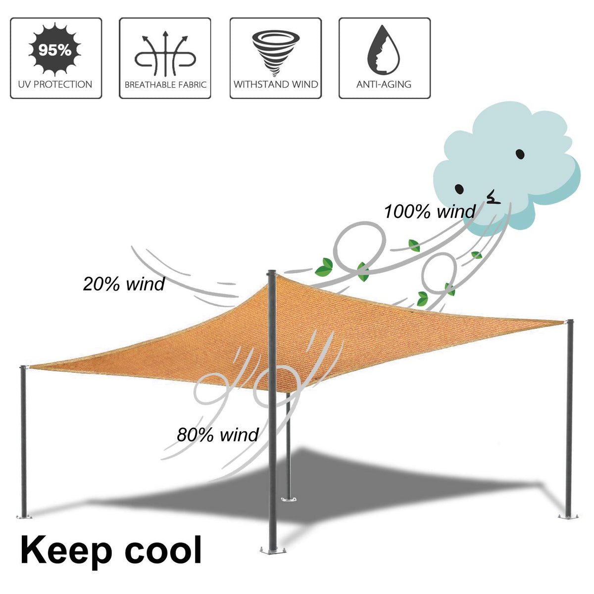 FLY HAWK garden shade sail across yard near pond