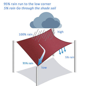 FLY HAWK gray shade sail above poolside or patio