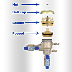 Flyingamz backflow preventer assembly ready for safe irrigation.