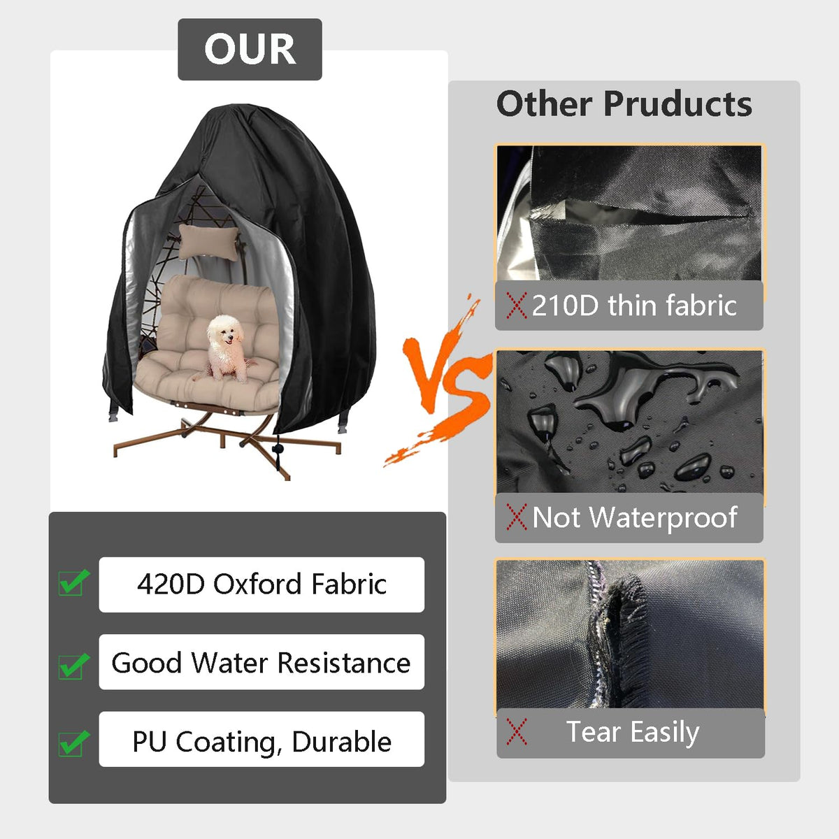 FLYMEI UV protection helps prevent color fading on grey cover