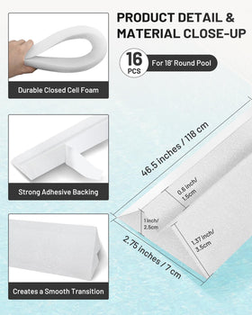Foamagic adhesive-back cove demonstrates tool-free installation.