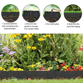 Focefec 24ft layout demonstrates quick no-dig installation