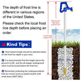 FODACEL 3/4 inch FNPT connection compatible with standard hoses