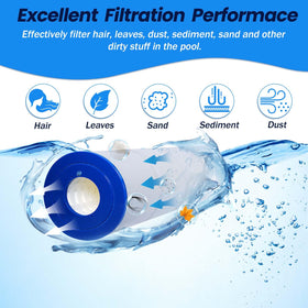 FODACEL Filbur FC-1275 compatible cartridge optimized for simple cleaning