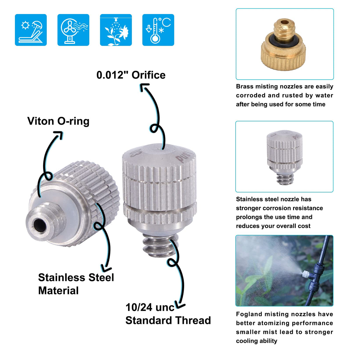 Fogland misting nozzle with 10/24 UNC thread for versatile compatibility