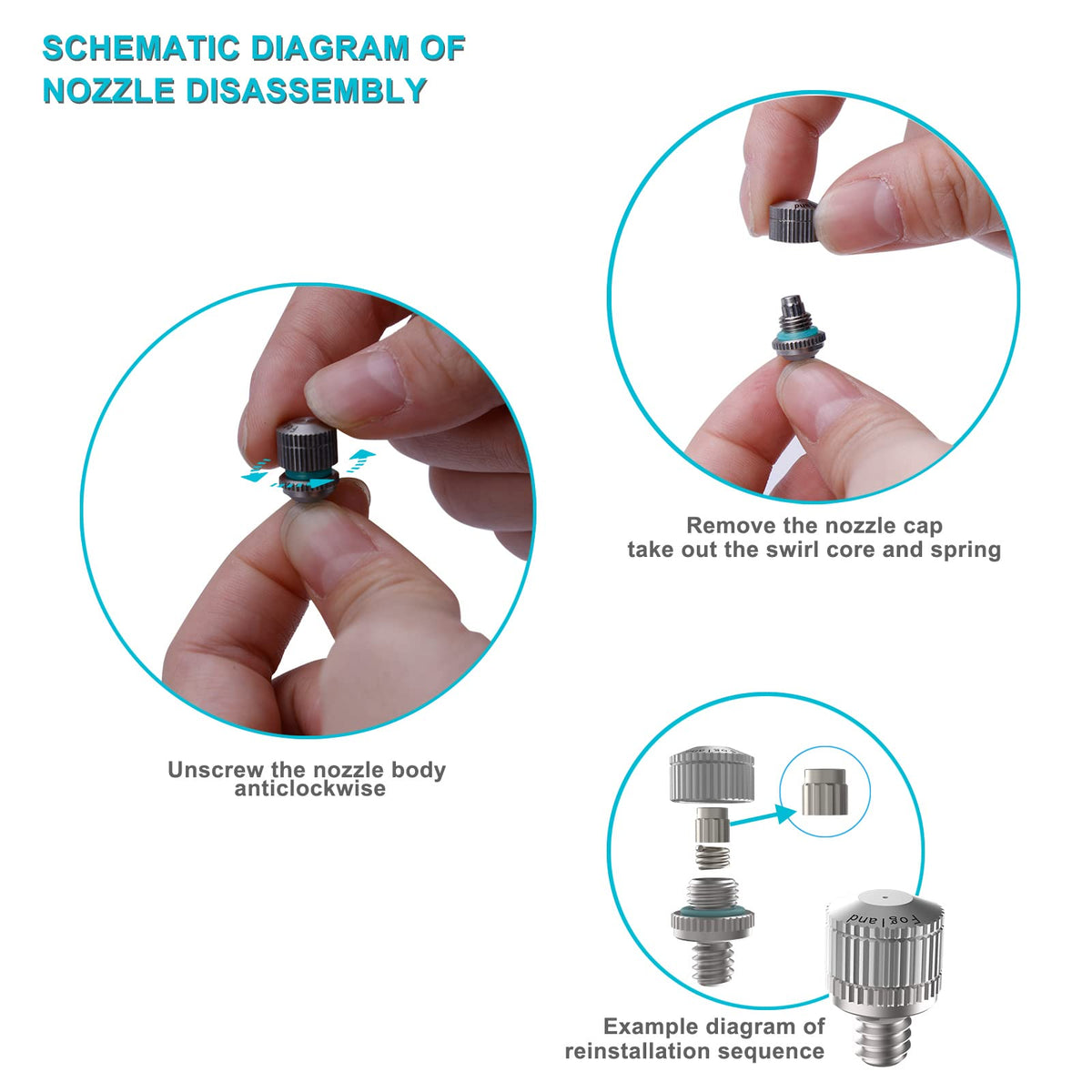 Fogland misting nozzle delivers effective cooling with moderate wetness