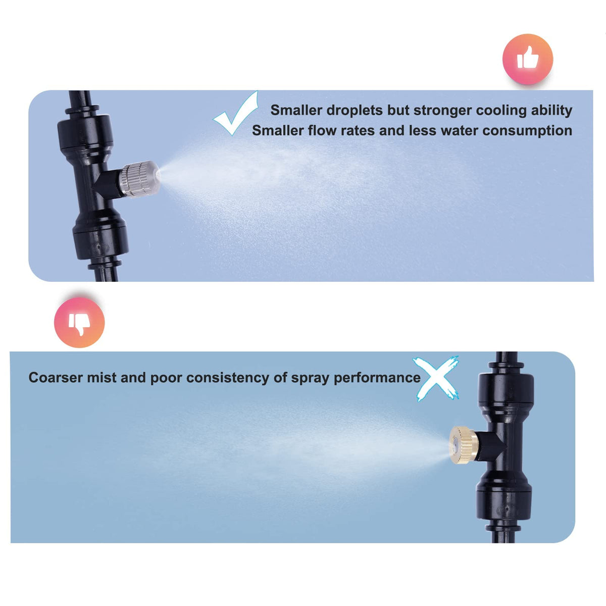 Fogland misting nozzle produces a softly atomized mist for cooling comfort