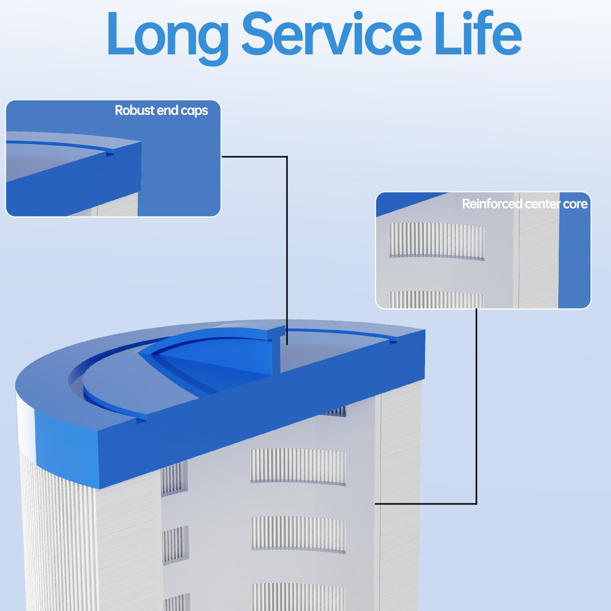 FOIRCEADAL 03FIL1400 filter shown with ergonomic top handle