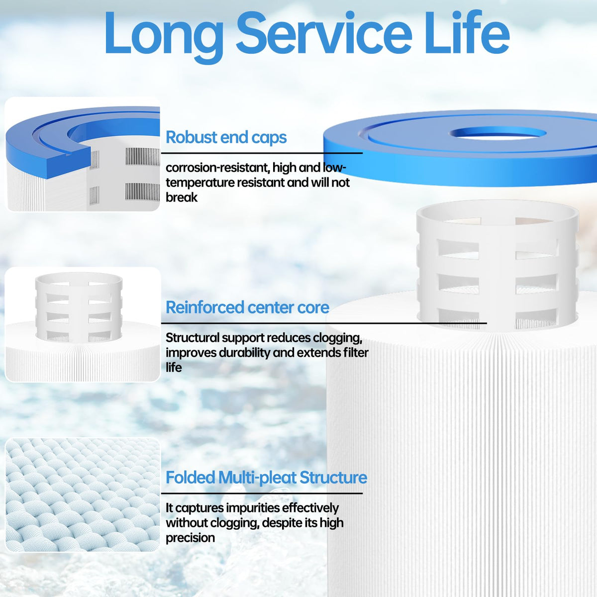FOIRCEADAL PRB50-IN is NSF/ANSI 50-certified for safer spa filtration materials.