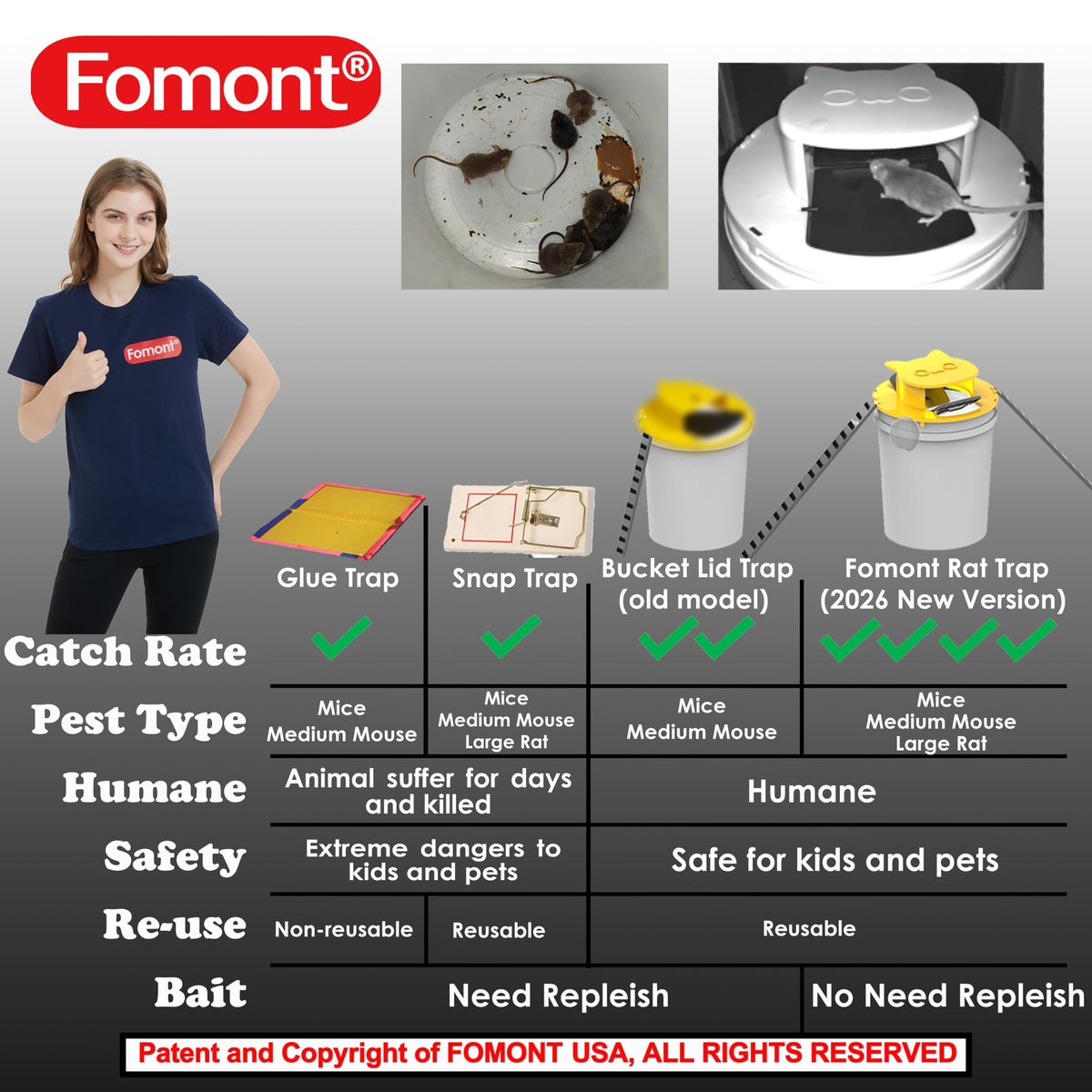 Fomont dual entry system with two ramps and pedals for higher catch rates