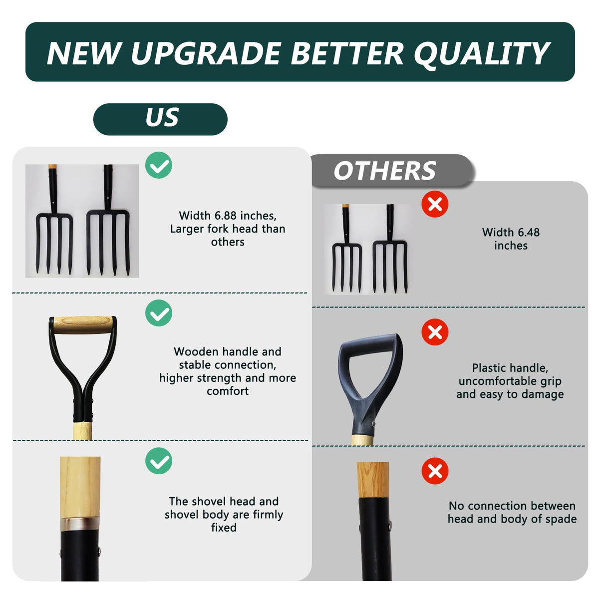 FORCOLID garden fork at 45-inch length reduces bending and improves reach.