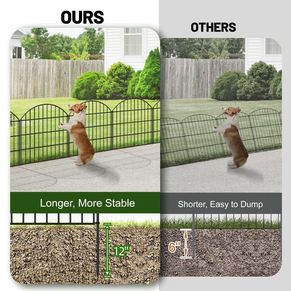 FOREHOGAR 9-gauge iron wire fence ensures sturdy yard containment.
