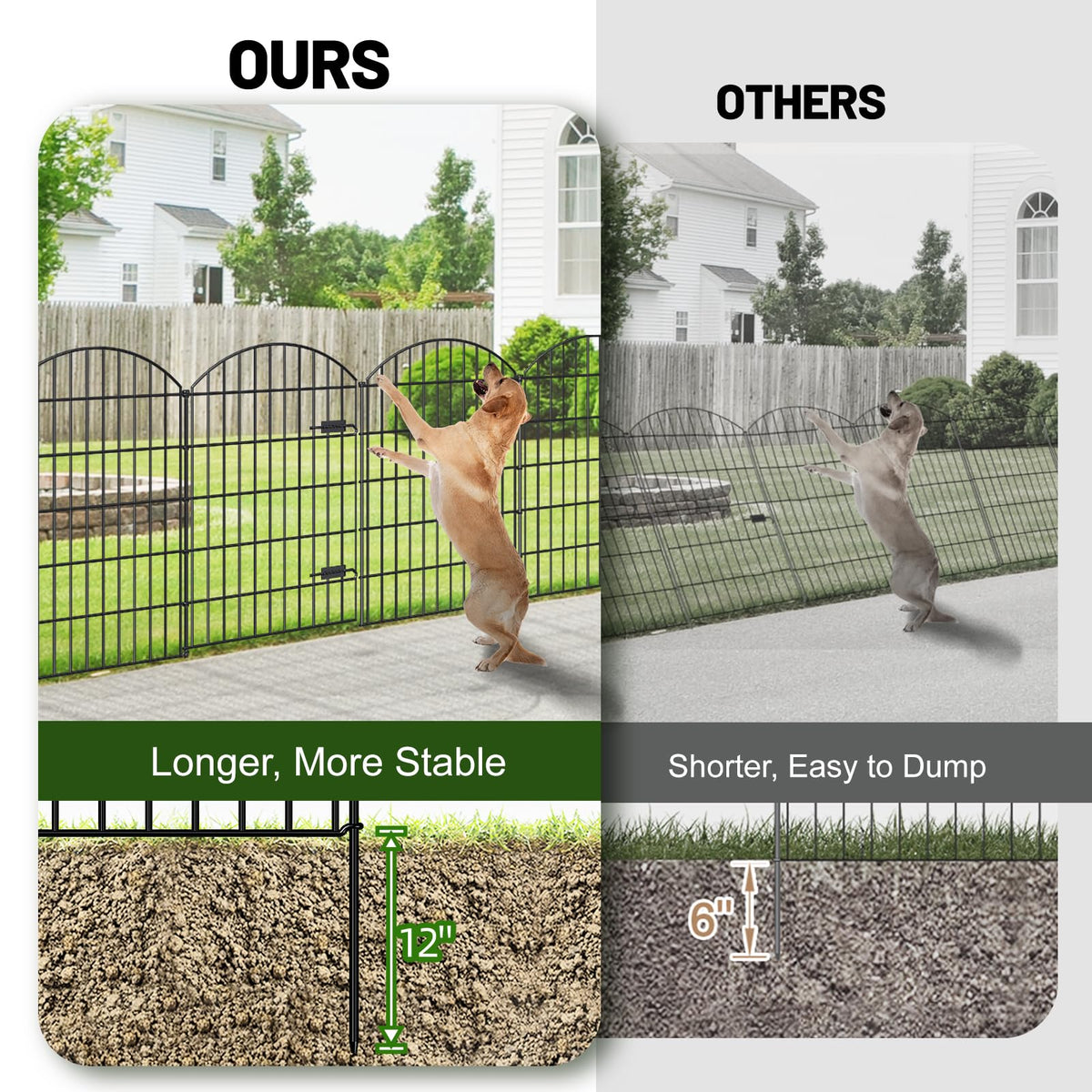 FOREHOGAR extended fence configuration offers scalable area coverage