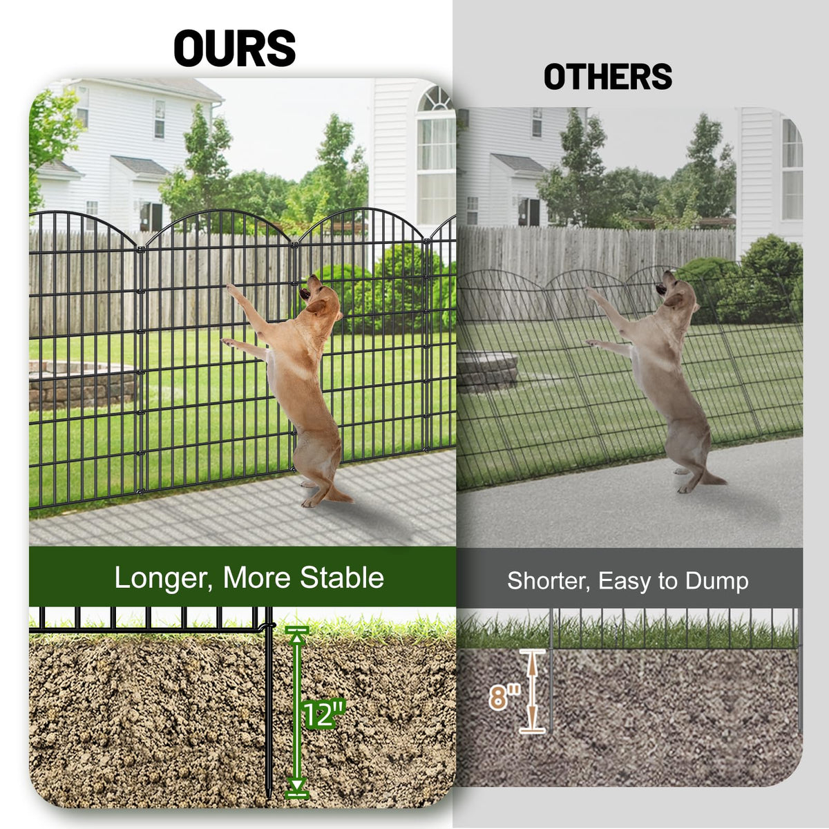 FOREHOGAR unlimited-extension demo demonstrates scalable boundary for larger yards.