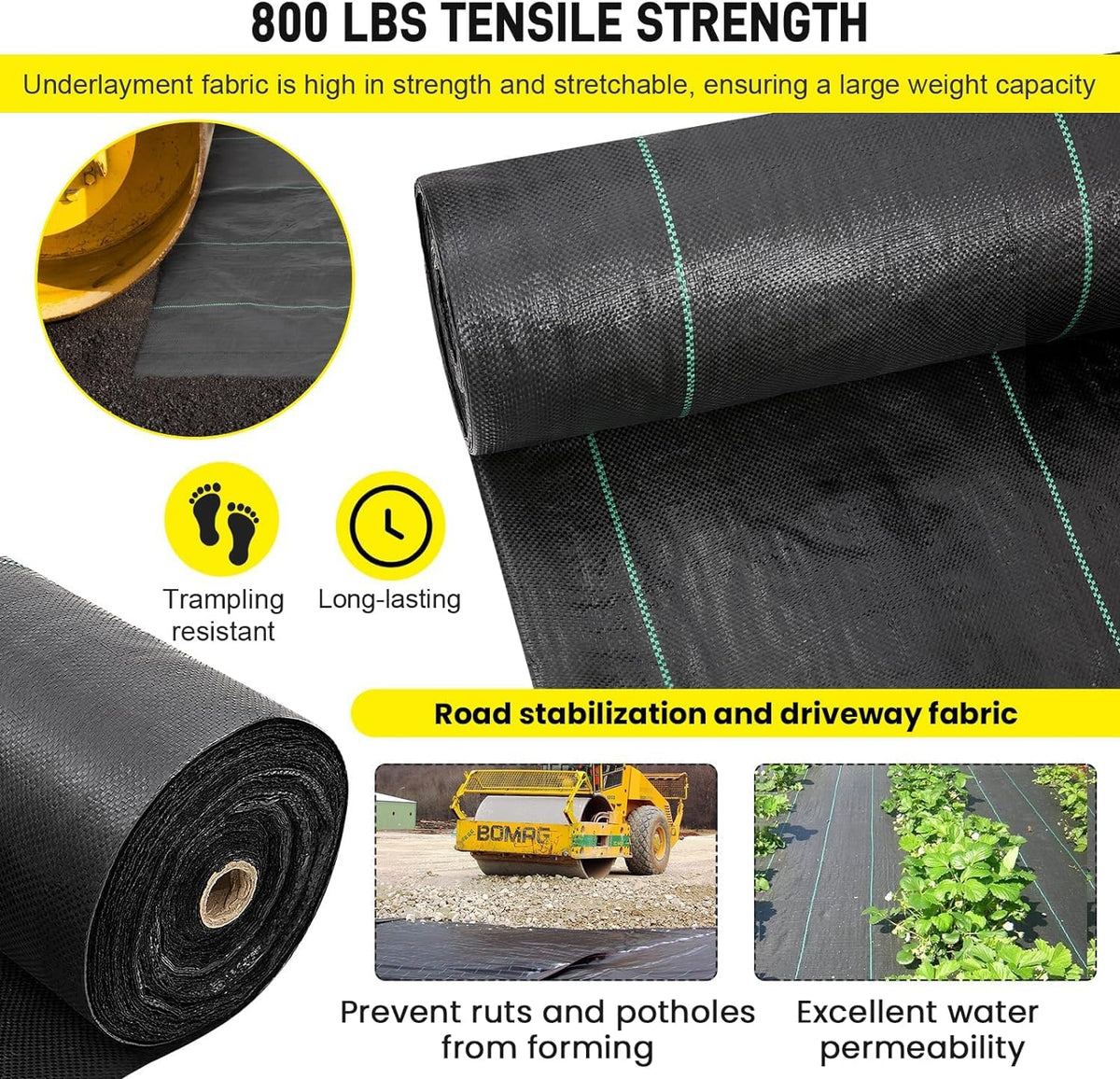 Forimo landscape use fabric shown in garden and yard applications