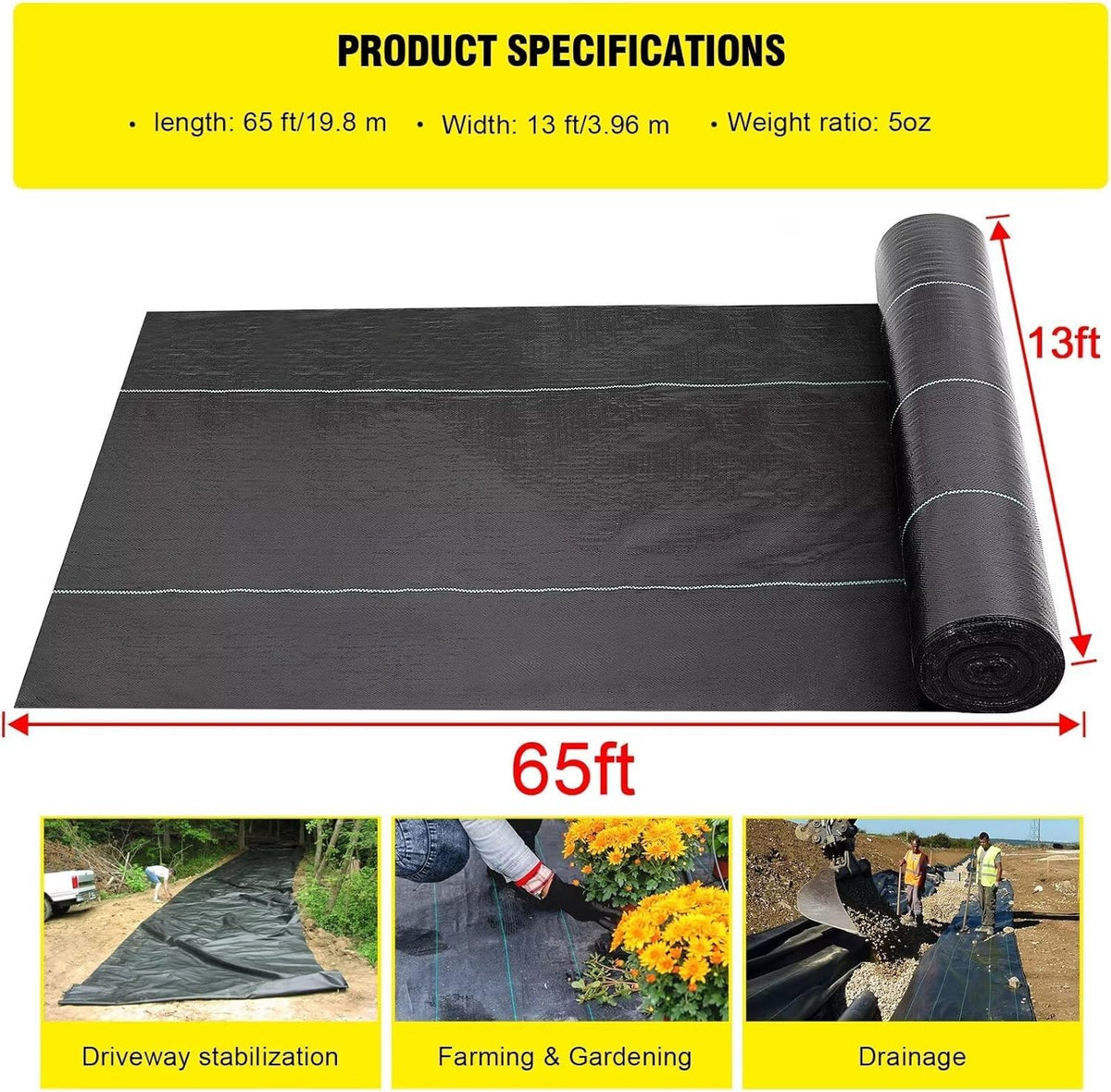 Forimo permeable weave fabric enabling airflow and moisture in soil