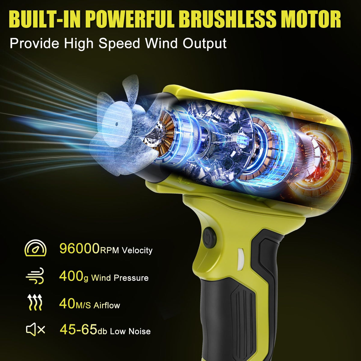FormiPow compact design supports comfortable one-handed operation.