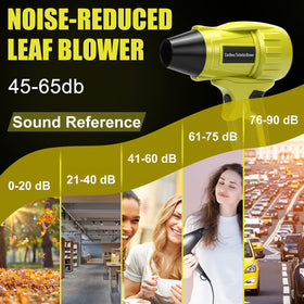 FormiPow 65dB operation keeps noise discreet during use.