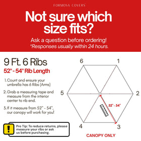 Formosa Covers UV-protected 600D red canopy resists fading.