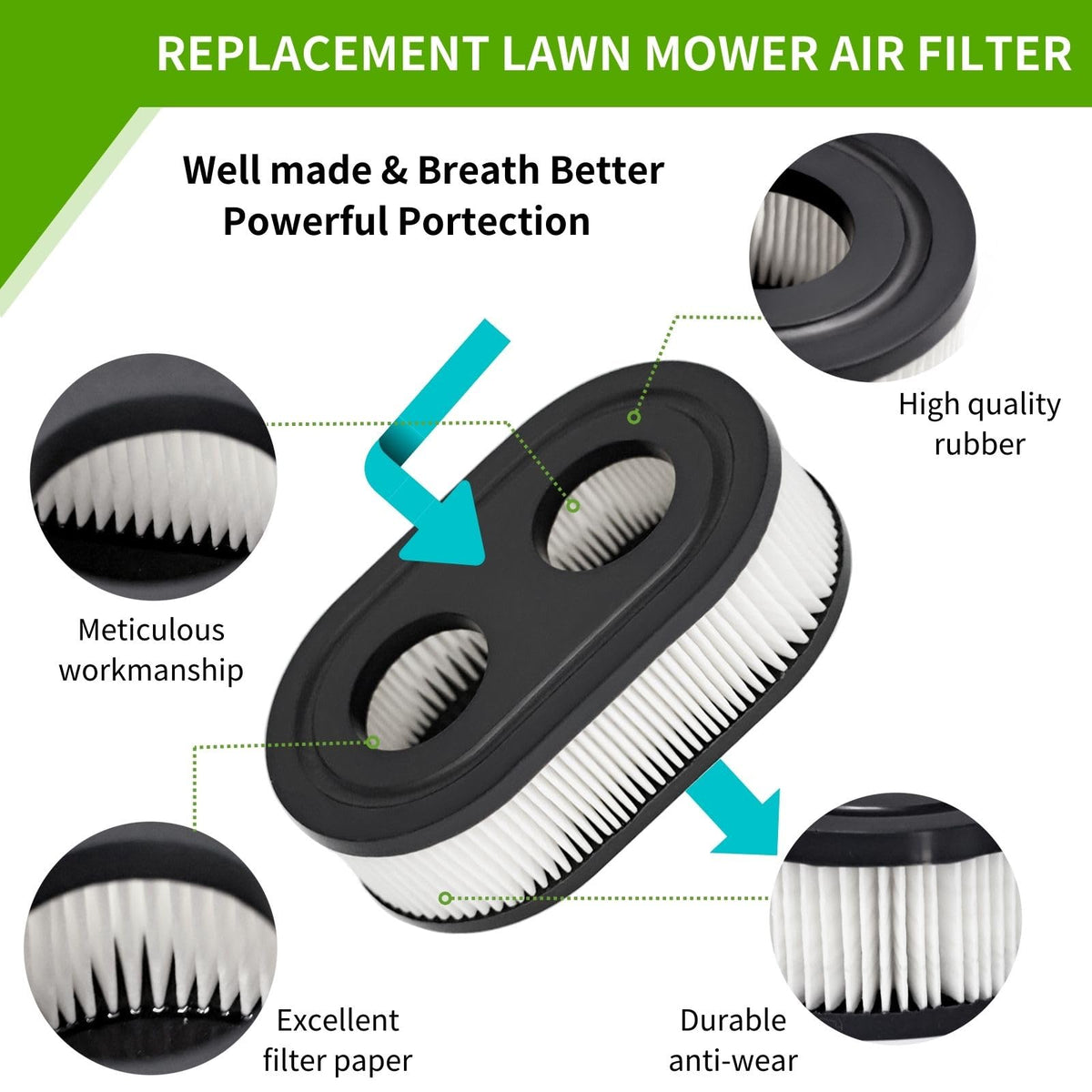 Foserove air filter cover seals dirt to protect engine life.