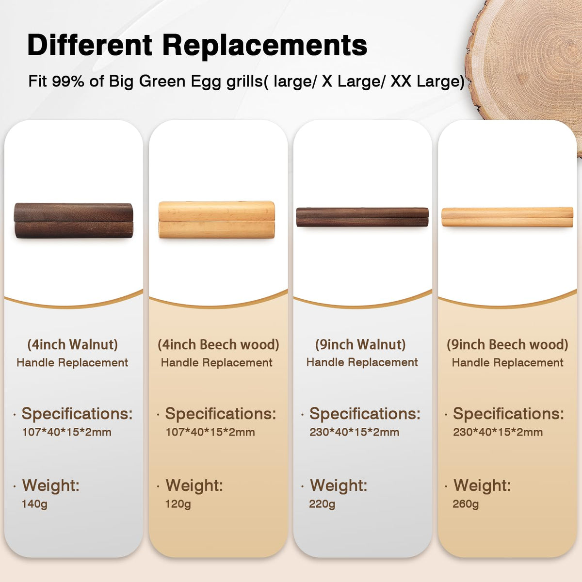 FOTITM fits post-2012 Big Green Egg handle design for secure replacement.