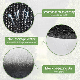 FOTMISHU shade net over dog kennel for cooler shade.