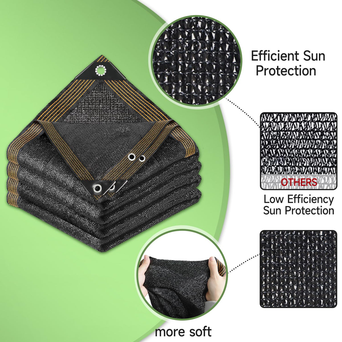 FOTMISHU triangular corner with aluminum grommets for hanging.
