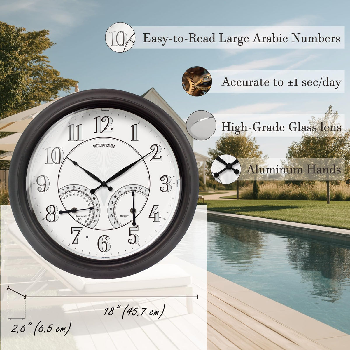 FOUNTAIN DESIGNS front-back gaskets seal out water and dust