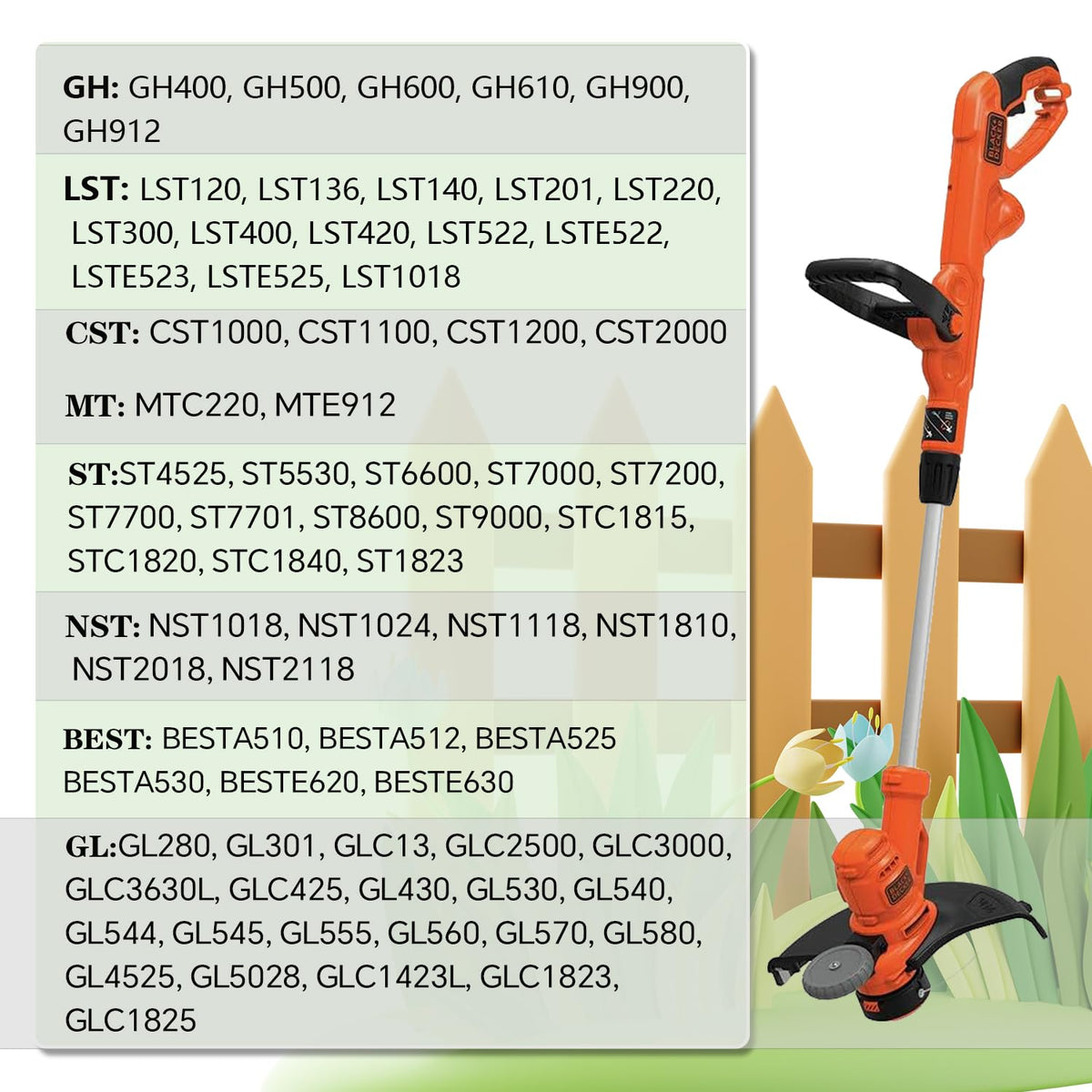 FourShow AF-100 compatible with Black Decker GH series for versatile lawn care.