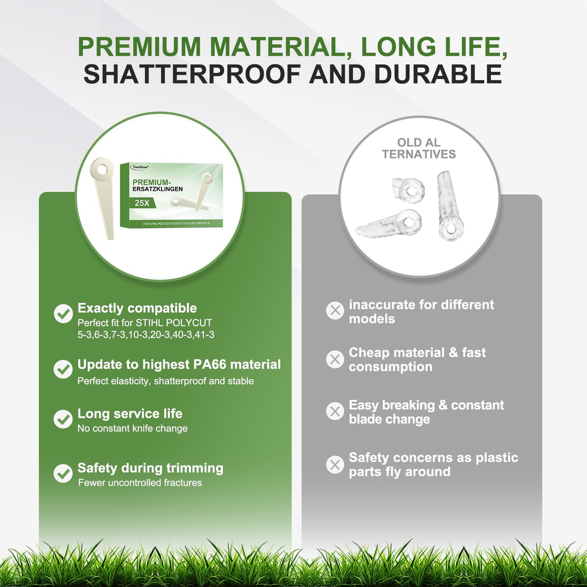 FourShow plastic blade for STIHL Polycut 6-3 offers durable wear resistance.