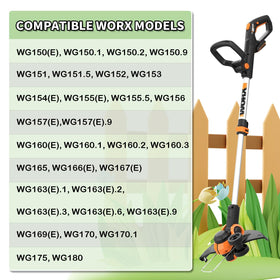 FourShow Worx compatibility list highlights broad compatibility