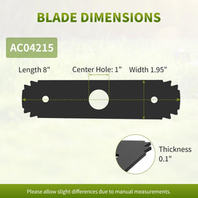 Close-up of Fourtry edger blades showing serrated edges for crisp cuts.