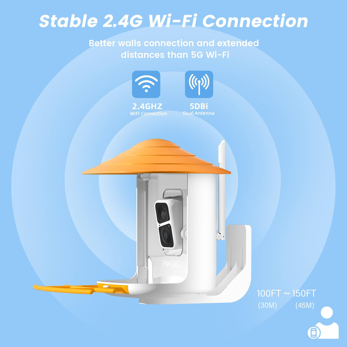 FOVAL Bird Feeder Camera battery life supporting long-term viewing