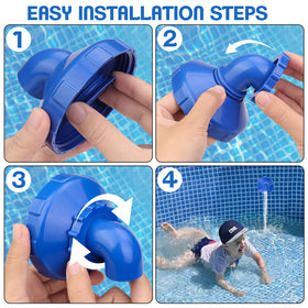 FOWSRHRG rotatable pool inlet nozzle shows flexible orientation.