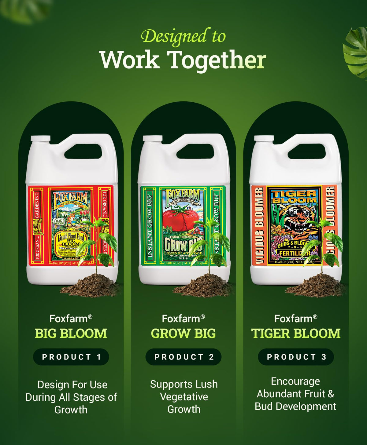 FoxFarm label closeup highlighting nutrient ratios and guidance.