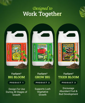 FoxFarm label closeup highlighting nutrient ratios and guidance.