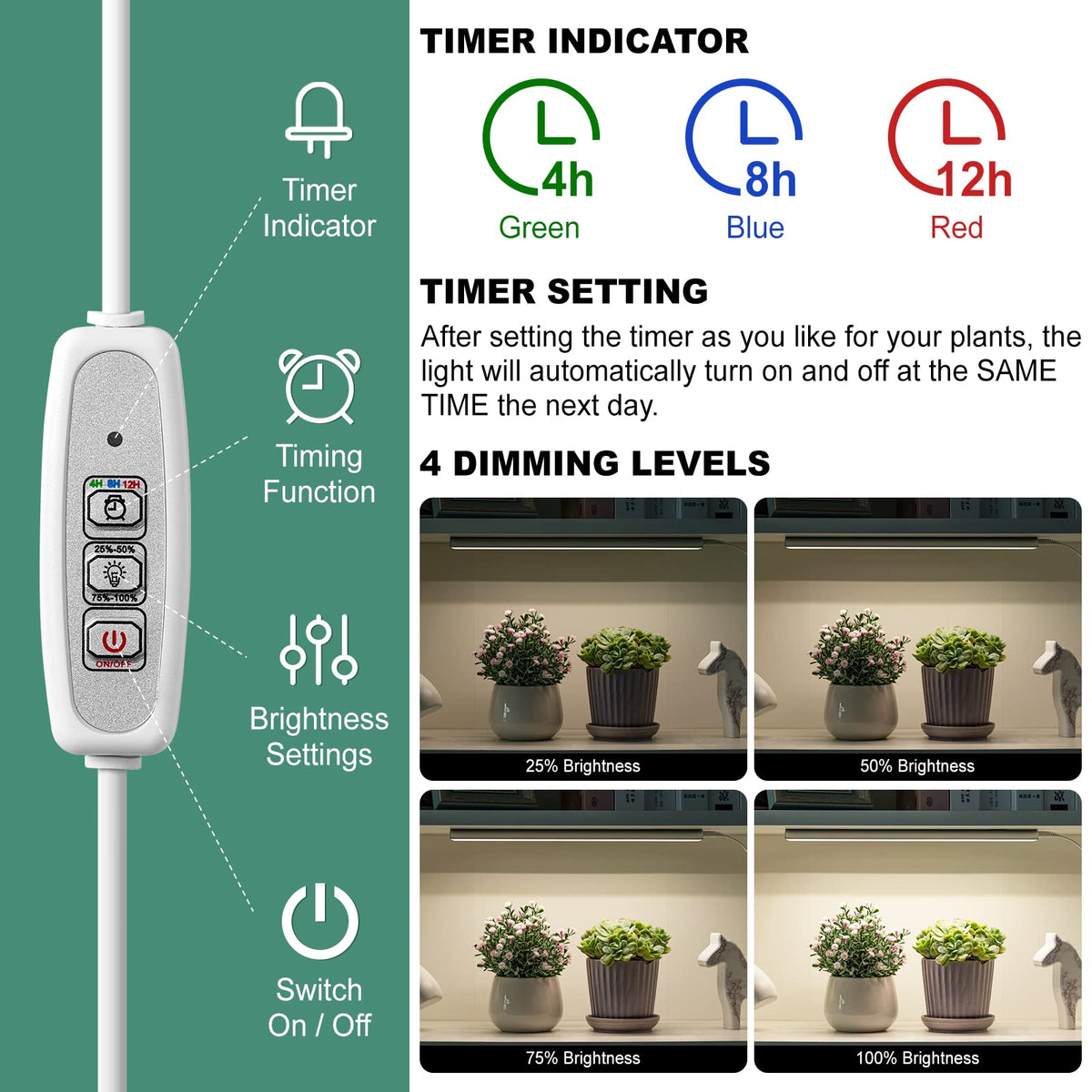FOXGARDEN Grow Light offers four dimmable brightness levels for varied plant needs.