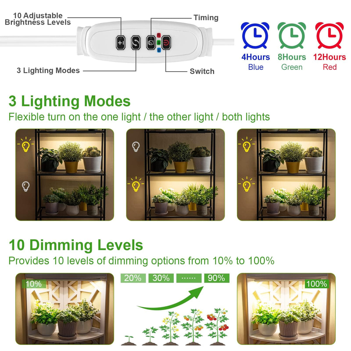 FOXGARDEN strip mounted on a shelf lights herbs and succulents with decorative setup