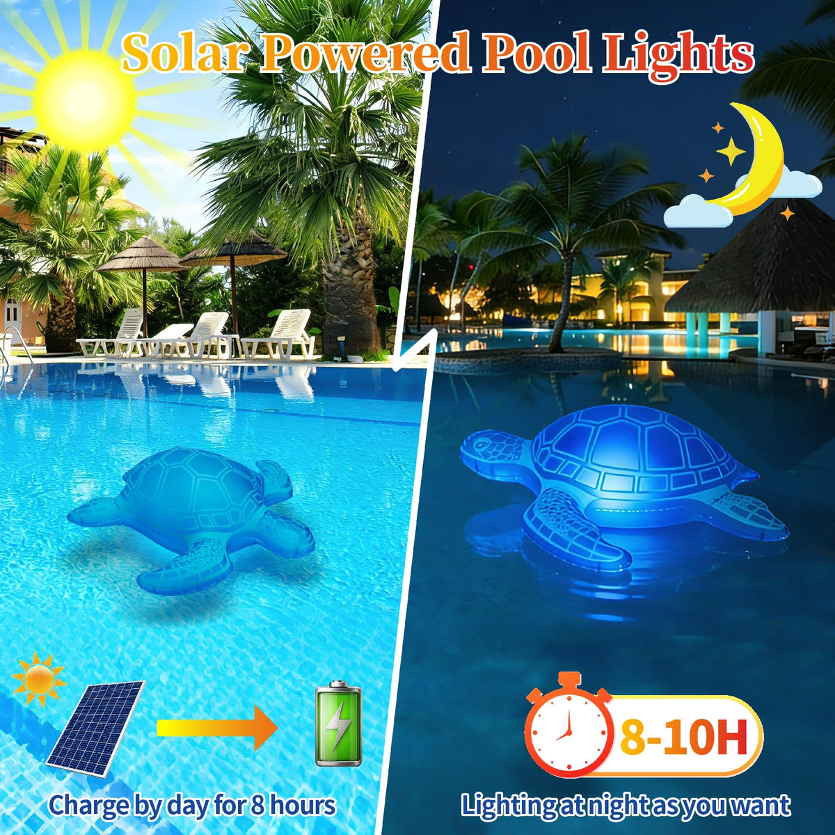 Foxgor remote-controlled color-changing pool light for parties