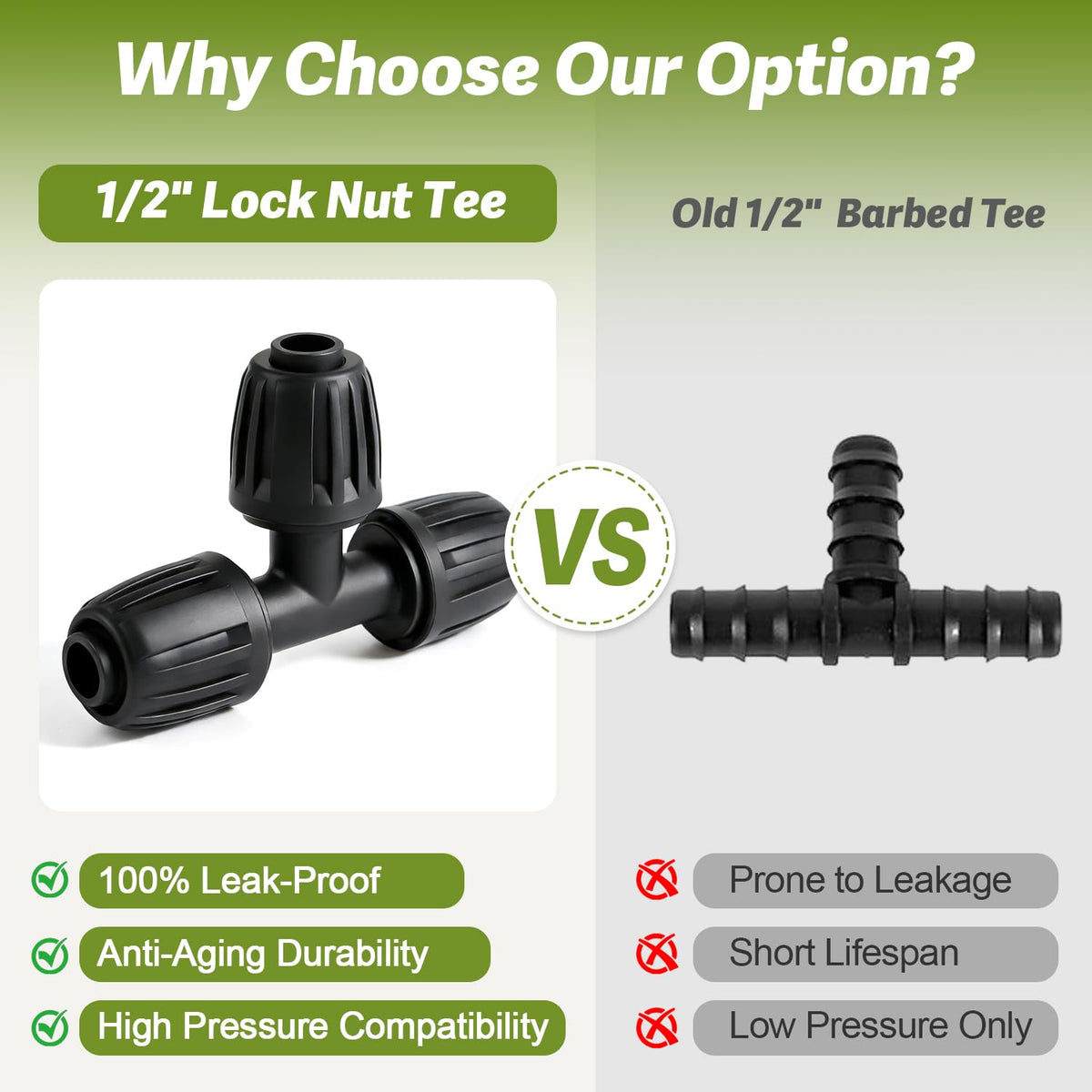 FoxRose easy-install barbed tees for quick drip irrigation connections.
